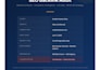 do backlink audit and competitor analysis with link gap report and SEO strategy